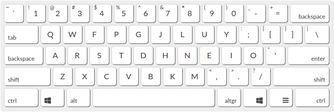 Making my own keyboard layout. What I learned | by Ben Lu | Medium