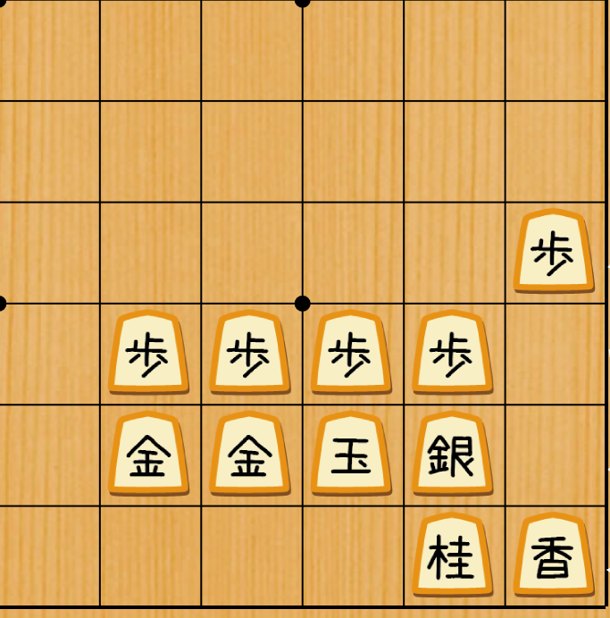 将棋歴17年 成長の止まった僕が 1日分で強くなる方法 By Daisuke Mori Medium