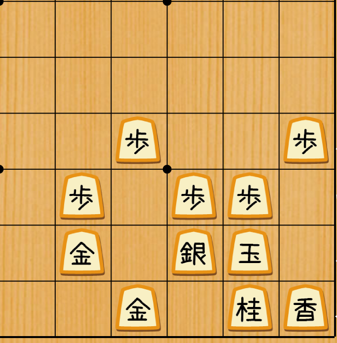 将棋歴17年 成長の止まった僕が 1日分で強くなる方法 By Daisuke Mori Medium 将棋歴17年 成長の止まった僕が 1日分で強くなる方法 By Daisuke Mori Medium