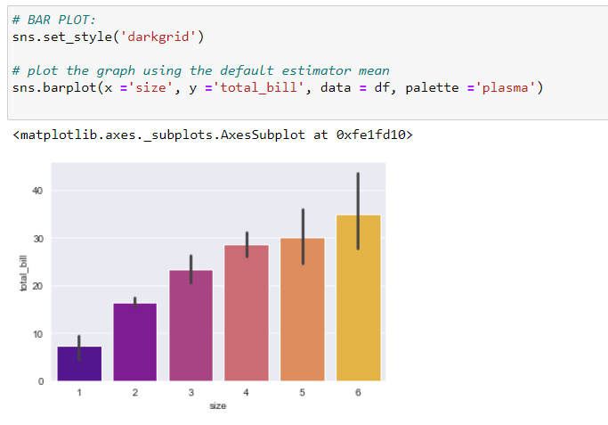 Categorical Plots and Its Types. Hello Everyone!! | by Ashita Saxena ...