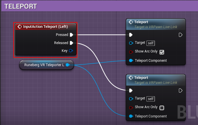 GETTING STARTED ON THE NEW STEAMVR INPUT SYSTEM WITH UNREAL ENGINE 4.21 |  by Rune Berg | Medium