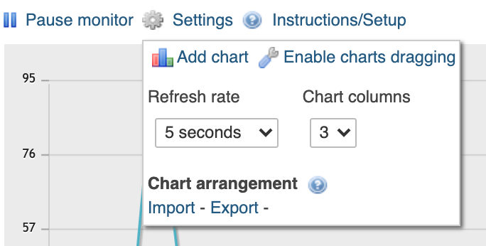 [How to] การทำ Tuning Performance SQL Queries (Basic) | by st.nann | Medium