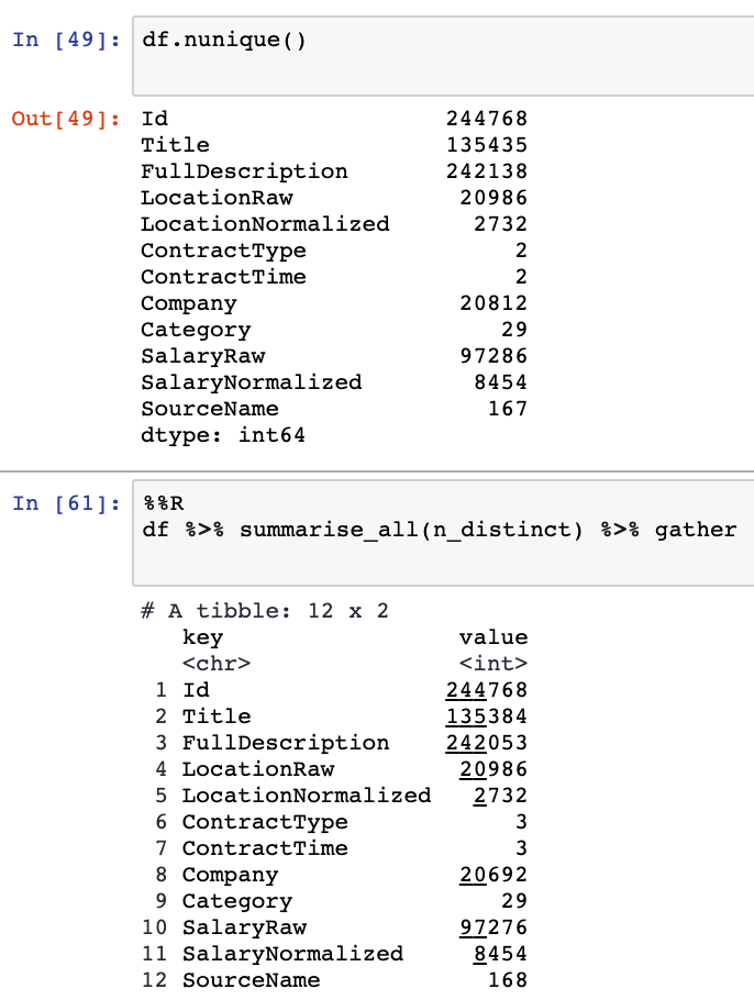 A Beginner Guide (code includes) to use Python for R users | by Mr Ding ...