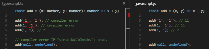 25 How Different Is Typescript From Javascript