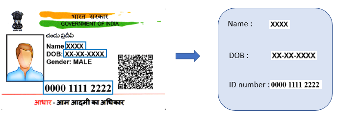 Opencv Detect Id Card