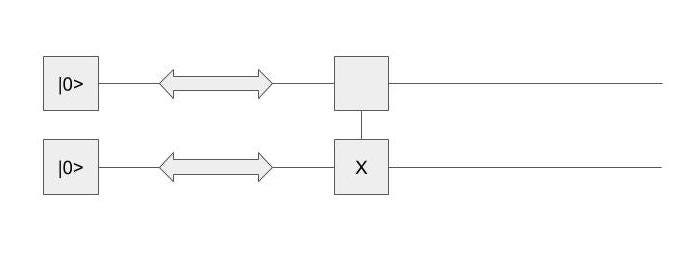 peps based quantum computing simulator by yuichiro minato blueqat blueqat inc former mdr inc medium