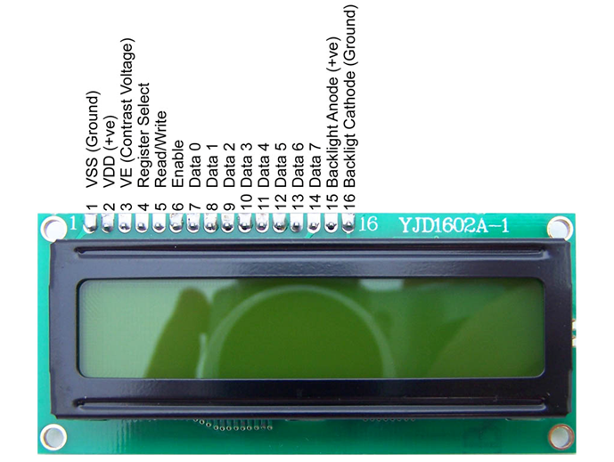 technology robotix society