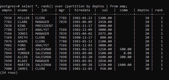 Part 1: Things You Need to Know About Window Function in Postgresql ...