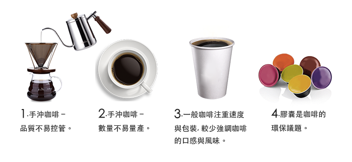 Idrip不專業觀察 其一 本月14號idrip咖啡機正式發表 次日煙火般的idripnight之後 By 玩物尚質 玩物尚質 日法玉手箱 Medium
