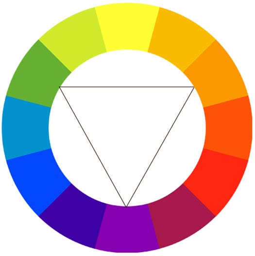 Color Frequency Chart Hz