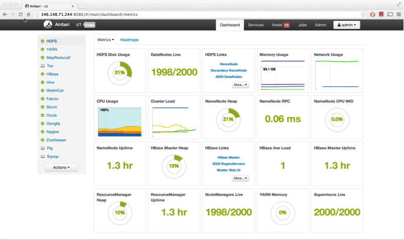 A screenshot of Ambari, the dashboard-interface of HDP