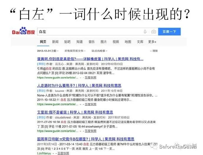 方可成 白左 污名化与社会达尔文主义 原文地址 By More Less Medium