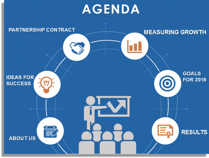 How To Create A Fantastic Powerpoint Agenda Slide Template In 5 Steps Presentation Hackathon 4 By Slideteam Medium