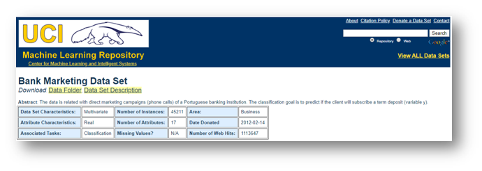 bank marketing machine learning
