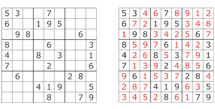 Trucos para resolver sudoku