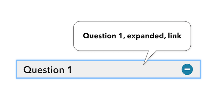 The first show/hide link of frequently asked questions section has a visual highlight around it, indicating that it has keyboard focus. There is now a speech bubble above with the text, 'Question 1, expanded, link'.