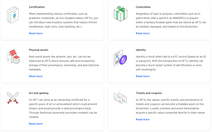 Fabrx Integrates 0xcert for Easy Tokenization | by Christopher Lee ...
