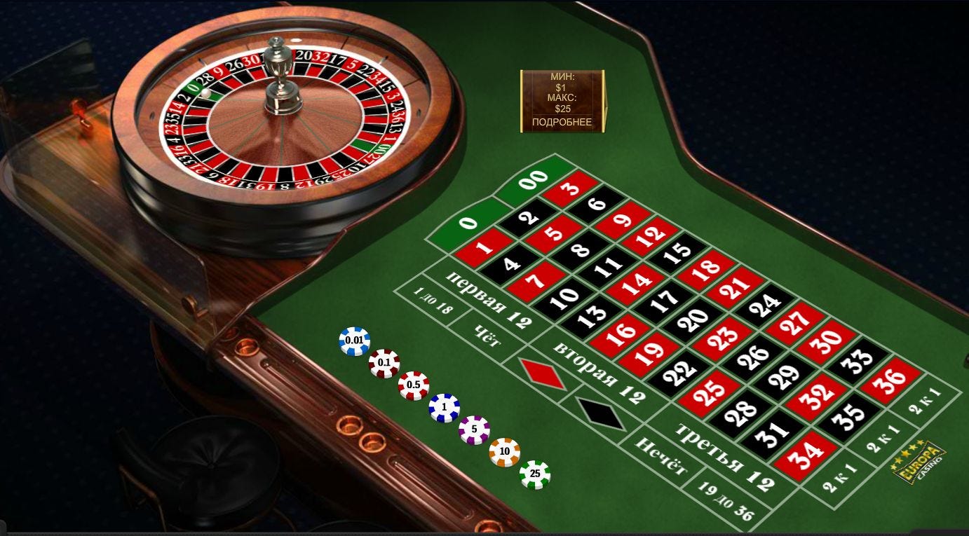 рулетка 77 roulette-77.ru