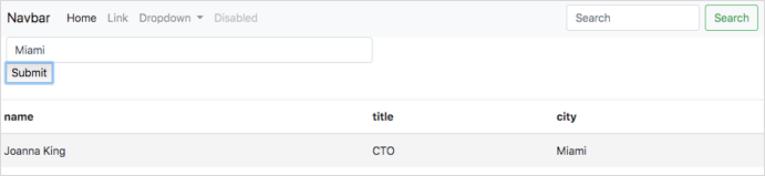 This is image title This is image title