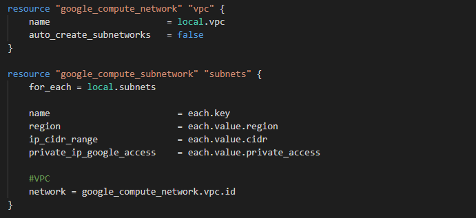 Terraform Nested For Loop Map How To Repeat Resources Block In Terraform Using Loops And Variables | By  Larry Nguyen | Medium
