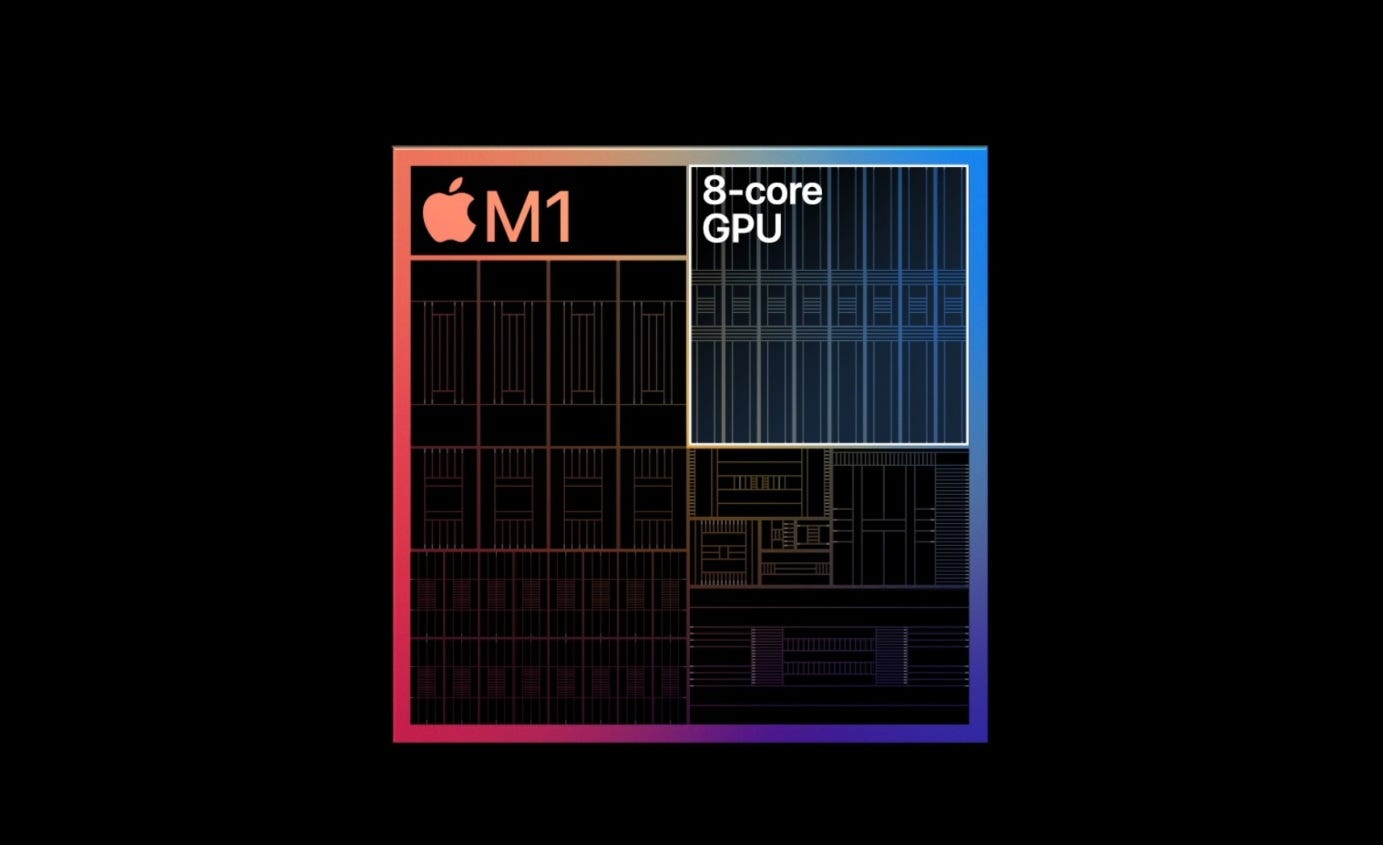 What Is The Apple M1 Chip A Brand New Processor That Apple By Pcmag Pc Magazine Nov 2020 Medium