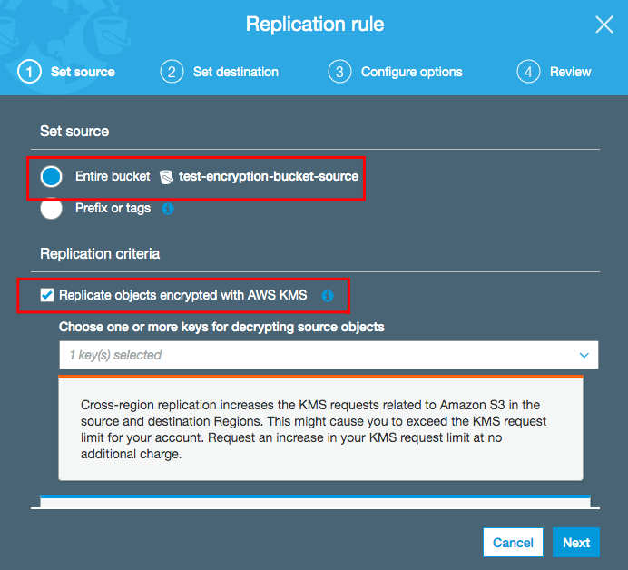 S3 Cross region replication with custom KMS key by Suganya Searce