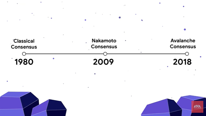 Avalancheでスマートコントラクト開発 C Chainでevmを使ってみる By Yuya Sugano Medium