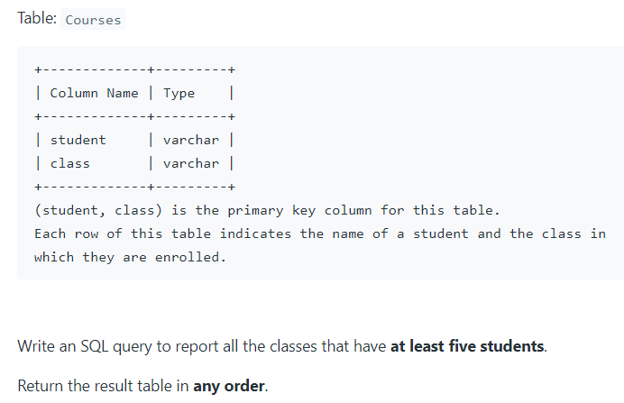 SQL queries problems…!!!!!. Let’s solve some SQL-related problems | by ...