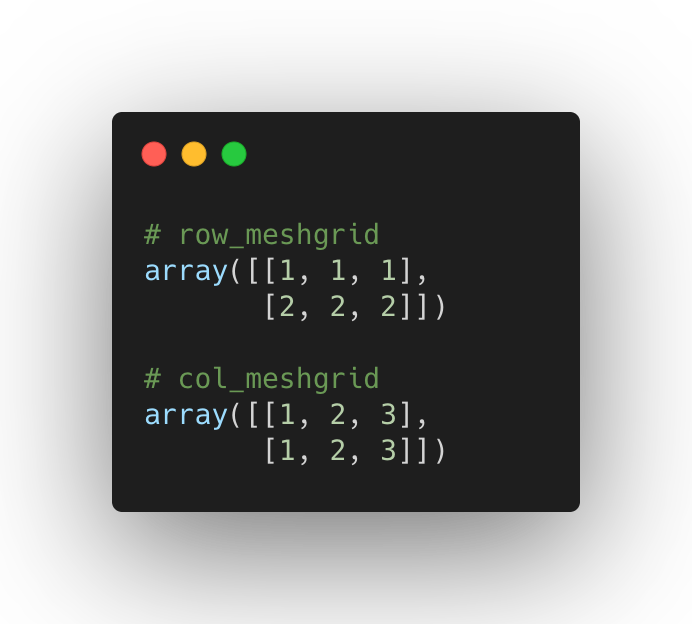 How to Create Xarray Datasets. Defining a dataset from scratch | by ...