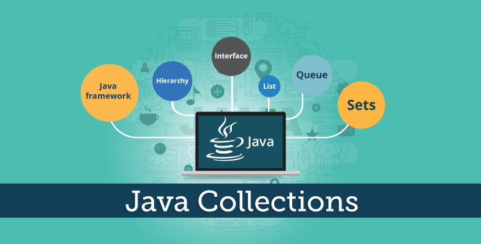 Java Collections Framework Collections In Java With Examples By