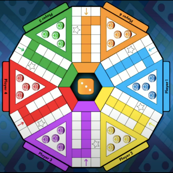 🎲 👑 How To Hack Ludo King (Everything You Want To Know) 🎲 👑 by Ekta