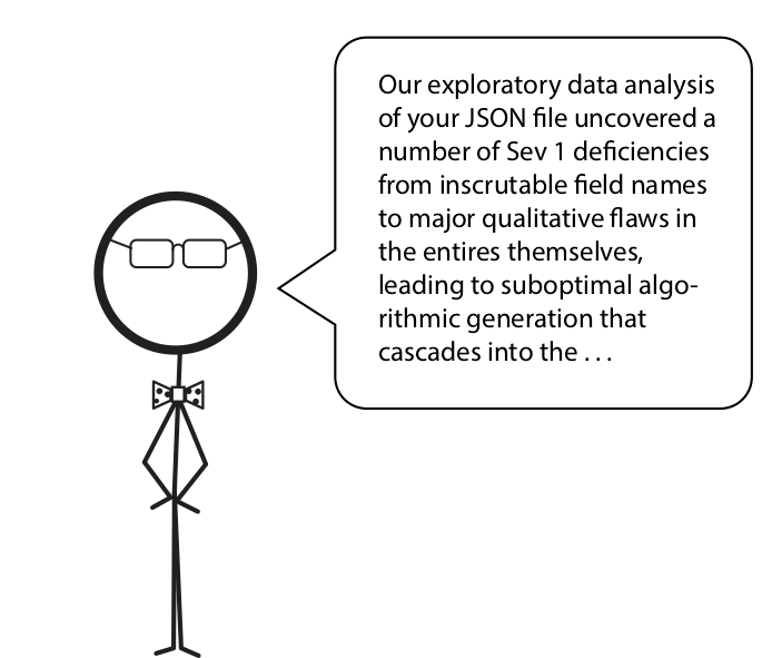 explaining machine learning to a 5th grader