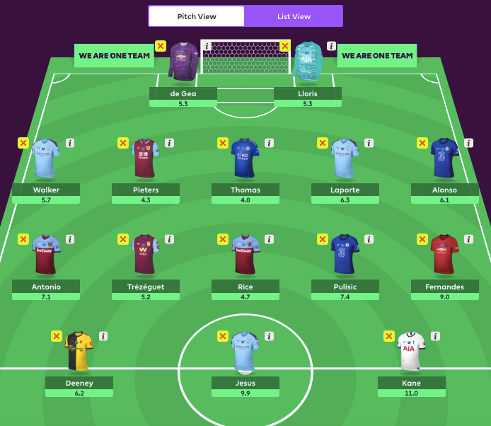 Automating the Fantasy Premier League team selection with Python | by Even  Lokøy | The Sports Scientist | Medium