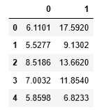 Basic Linear Regression Algorithm in Python for Beginners