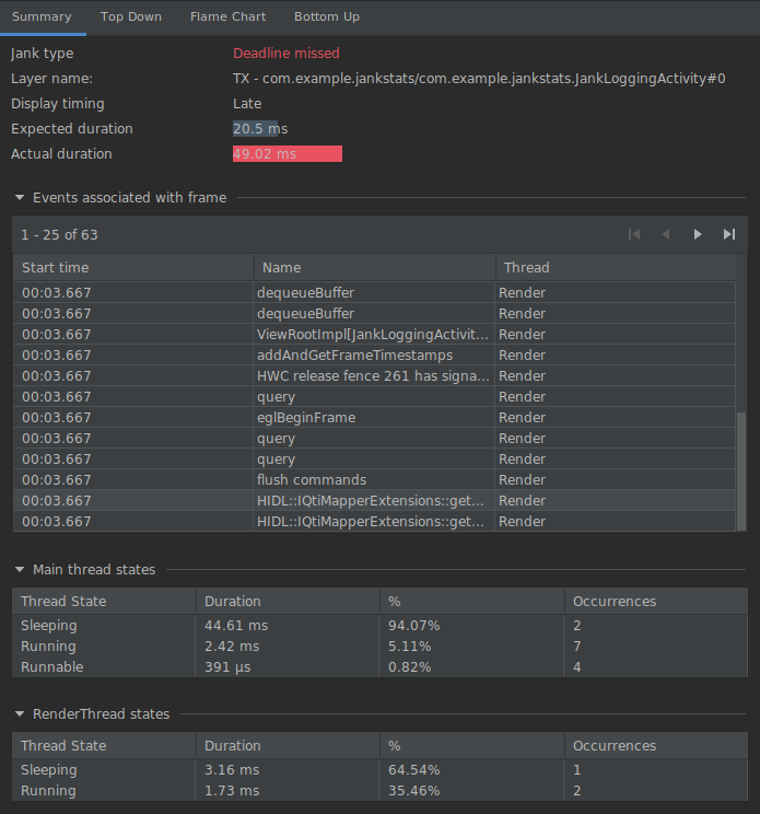 Screenshot of the detailed analysis of the janky frame