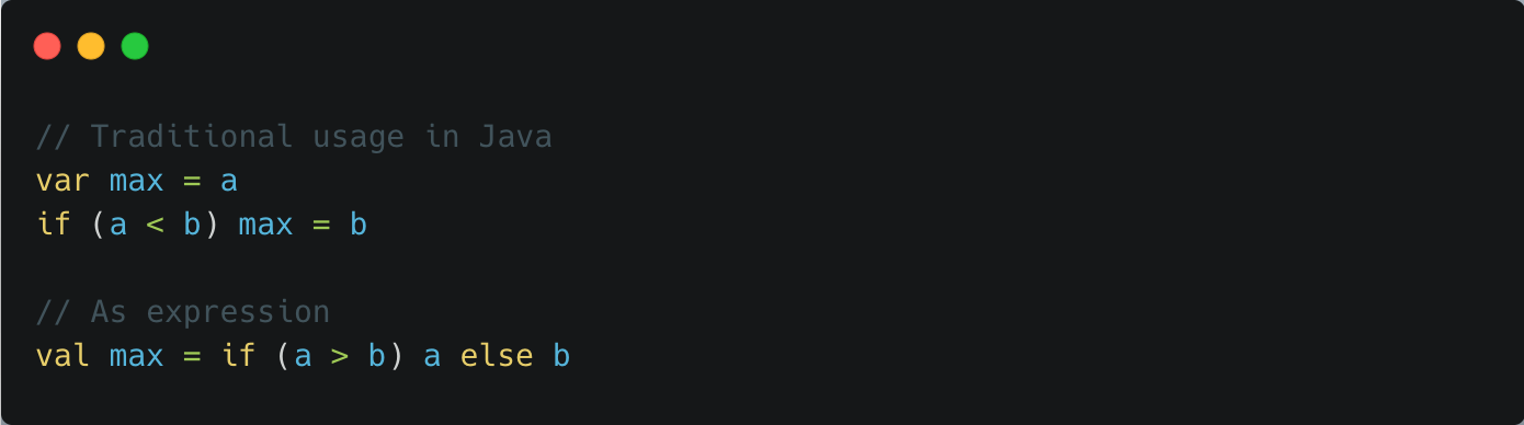 Traditional Java if-else vs Kotlin if-else