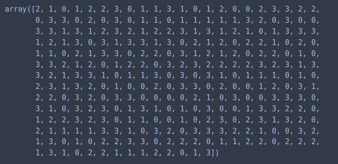 Gaussian Mixture Models Clustering Algorithm Explained By Cory Maklin 