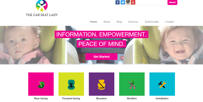 niche site make money