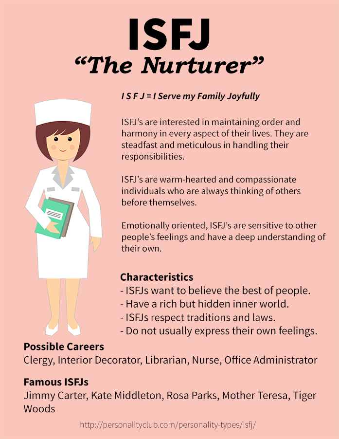 Over a Decade Together an ISFJ & ENTJ Relationship by Leanna Carl