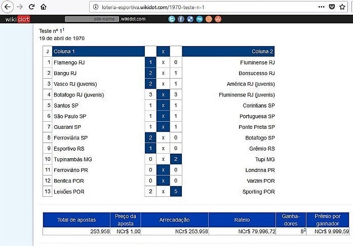 aposta esportiva bets