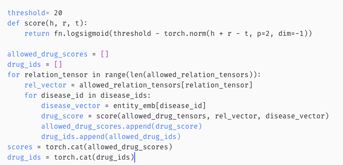 Scoring measure code