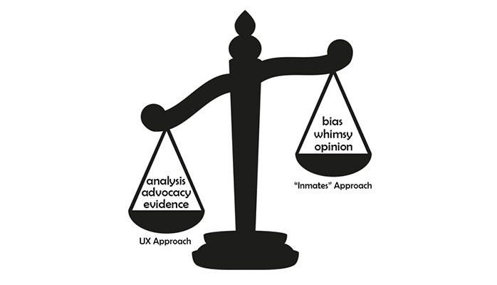 An image illustrating the differences between using analysis, advocacy, and evidence vs. bias, whimsy, and opinion