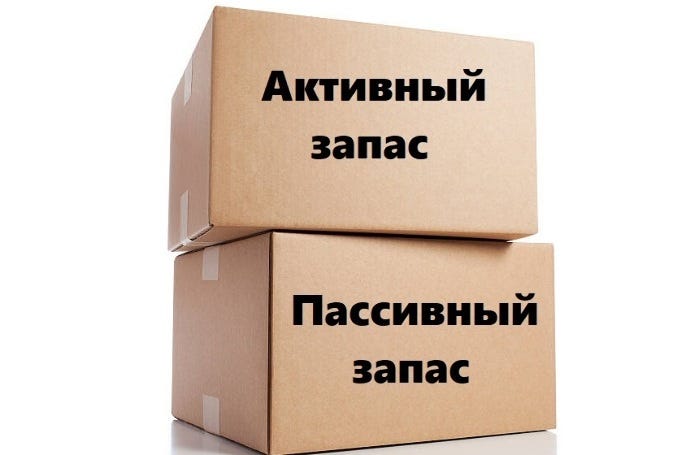 что такое активный и пассивный запас языка. 1*2Vi4bCAiNWRfhz2jPUicFw. что такое активный и пассивный запас языка фото. что такое активный и пассивный запас языка-1*2Vi4bCAiNWRfhz2jPUicFw. картинка что такое активный и пассивный запас языка. картинка 1*2Vi4bCAiNWRfhz2jPUicFw. Нет времени? Сохрани в