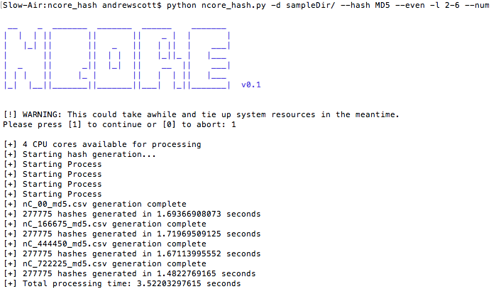 Creating Hash Tables in Python. A look at hash tables and… | by Andrew ...