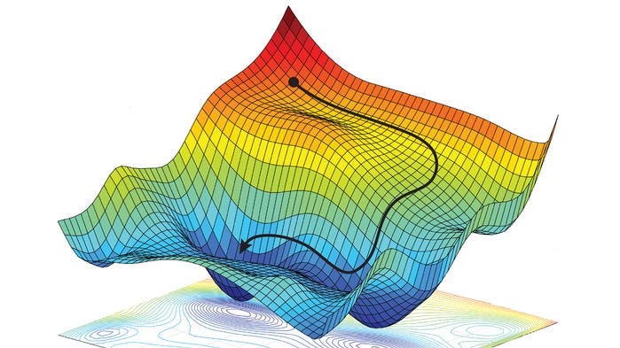 Gradient descent for two variables (3D plot)