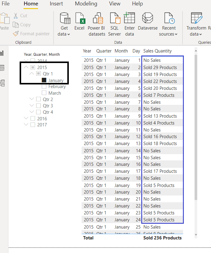 How to Create Variables in DAX — DAX in Power BI — Chapter 2 by