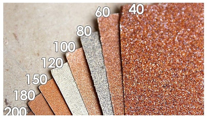 Sanding Papers of different grits (Image Courtesy: Sandpaper and its various hardness indices by Instructables Licensed under CC BY-SA 4.0)