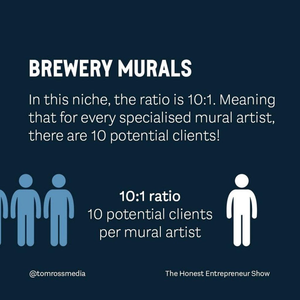 The Client to Designer Ratio. The Client to Designer Ratio ⭐️ ⠀… by