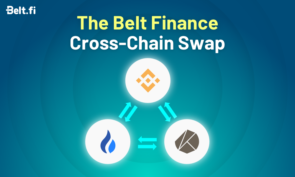 The Belt Finance CrossChain Swap by Belt Finance Belt Finance Medium