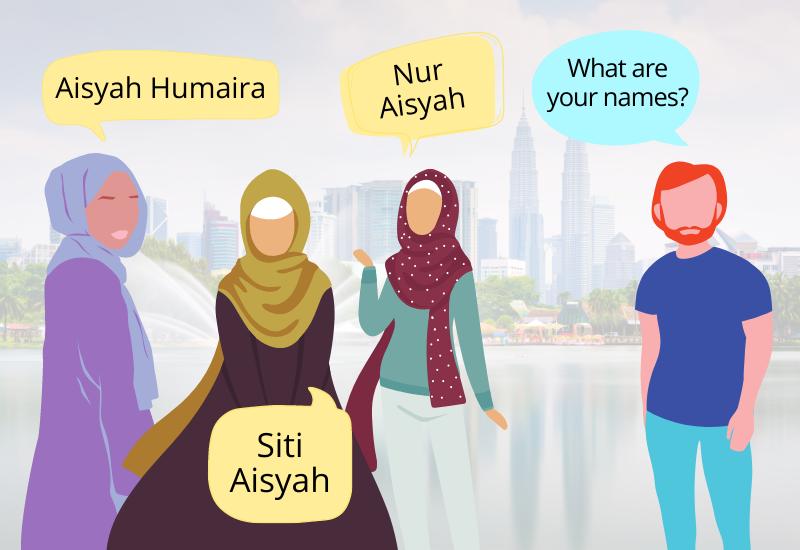 list of malaysia muslim girls name list of malaysia muslim girls name